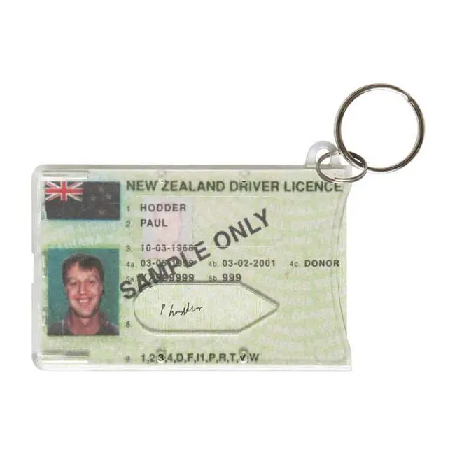 Dixon Nz Driver Licence Holder – Slim Keyring-Sized License Sleeve 1