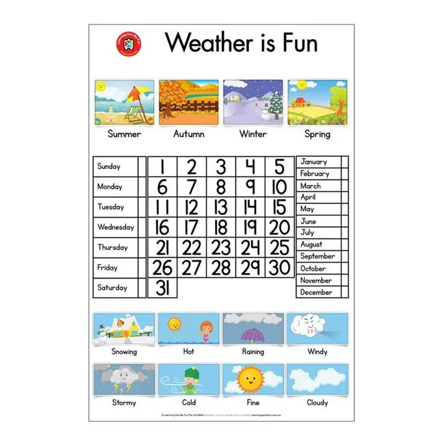 Lcbf Wall-Mounted Weather Chart For Classrooms And Offices 1