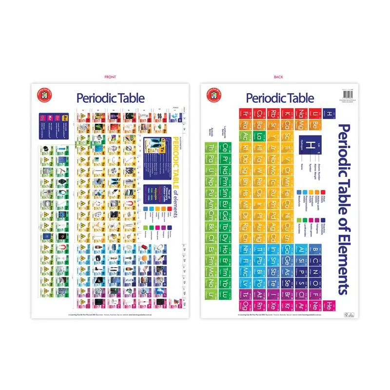 Periodic Table Educational Wall Chart Poster (Code 228074) 1