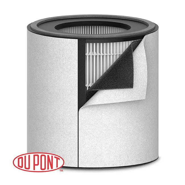 Trusens Z3000 3-In-1 Hepa Air Purifier Filter Set 1