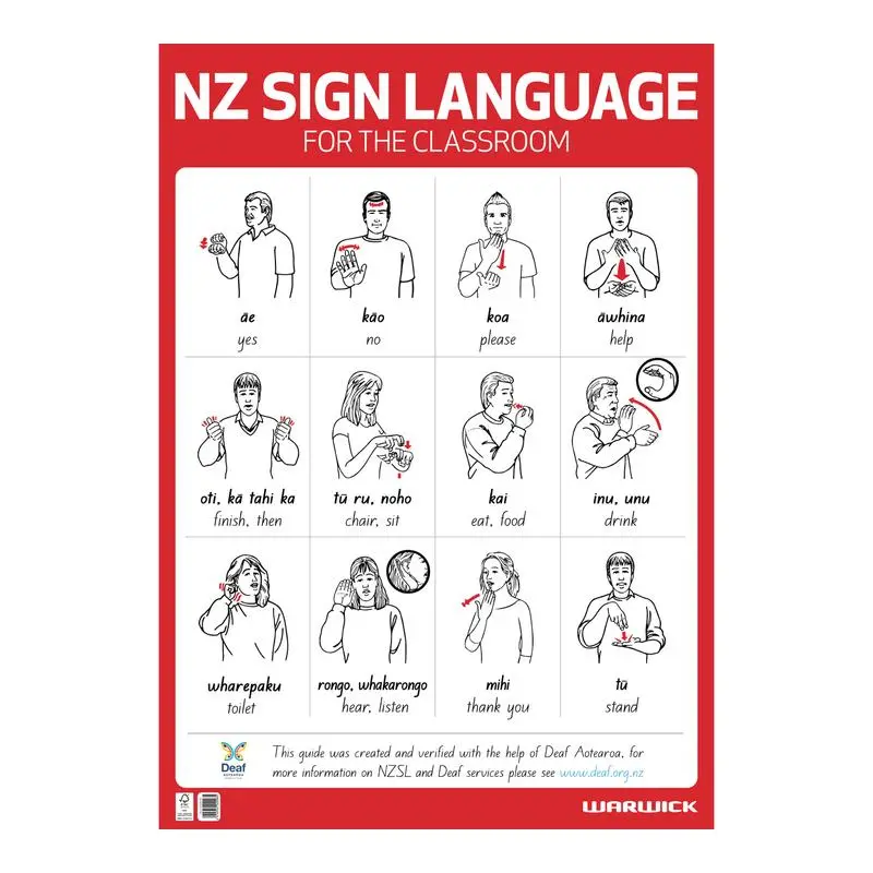 Warwick A1 British Sign Language (Bsl) Wall Chart For Classrooms 1
